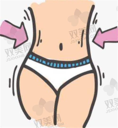 重庆祐美祐康医疗美容医院曾志权做腰腹环吸价格8000元起，可在线预约咨询！