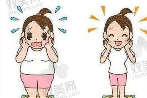 重庆美仑美奂医疗美容医院做假体隆胸29800元起，打造饱满胸型！