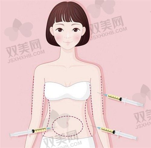 深圳鹏程医院李素杰私密紧致术仅需9770元，重塑“紧”致魅力！