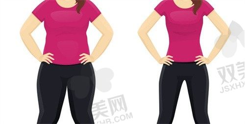 北京润美玉之光王明利脂肪丰胸价格88000元起，打造饱满胸型
