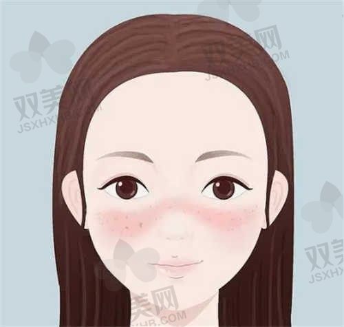 北京和颜悦色医疗美容怎么样？价格透明，服务正规，口碑良好