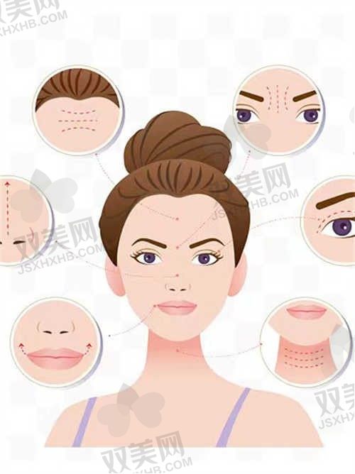 桂林华美整形美容门诊部甘学文主任自体隆鼻11830+，价格优惠