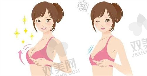 广州曙光医学美容医院刘杰伟自体脂肪隆胸6586元起，塑形效果好！