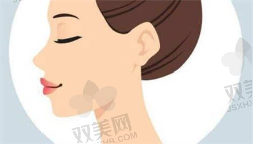 厦门蓓蕾斯特整形医院龙兵医生无痕提眉价格8000元起，恢复快又自然