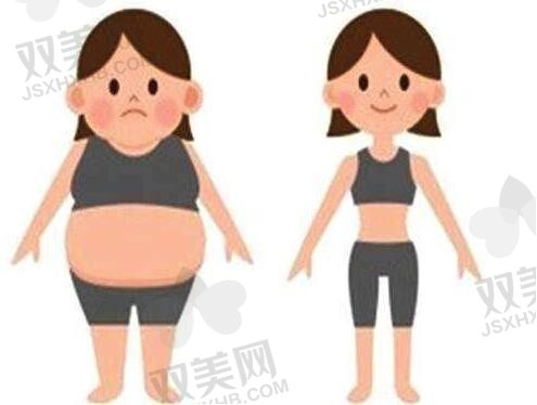 上海九院曹卫刚做手臂吸脂手术价格6万起，案例多技术有保证