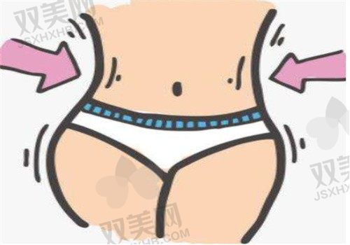 北京冯斌腰腹环吸手术价格8万~10万起，相比之前价格优惠了2万多呢