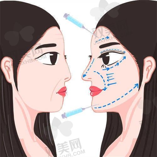 贵阳摩登丽都医疗美容医院打水光针多少钱?2024非常新价格表附预约电话