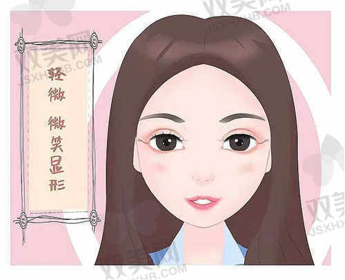 上海杨波医疗美容医院的特色技术