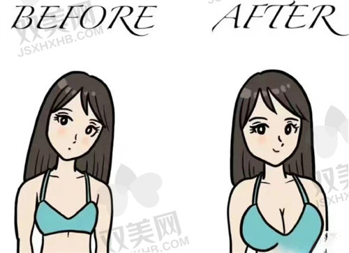 武汉仁爱时光医疗美容门诊部项目价格.jpg