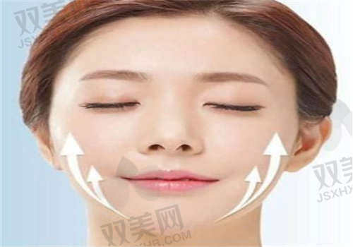 周晓晶医生特色项目