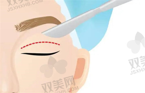 重庆美仑美奂医疗美容医院怎么样.jpg