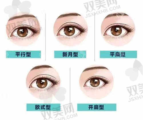南通康美美容医院