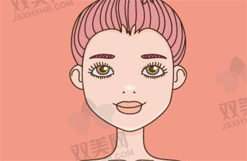 重庆美圣美邦医疗美容门诊部双眼皮