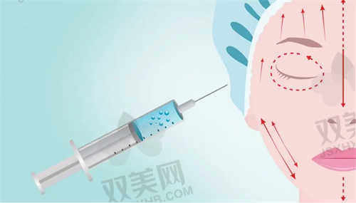 北京英煌医疗美容诊所患者评价