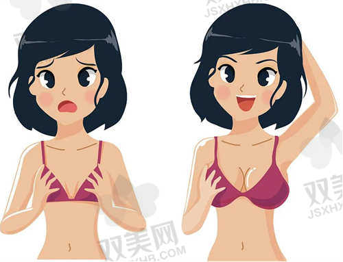 金华亚美整形医院隆胸技术优势分析