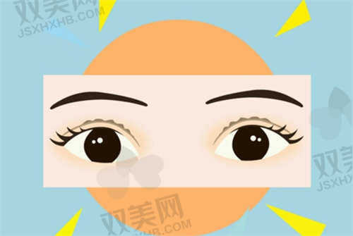 太原军大整形医院眼综合项目价格