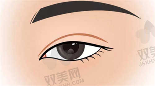 衡水唯美医疗美容医院九度眼综合技术优势分析