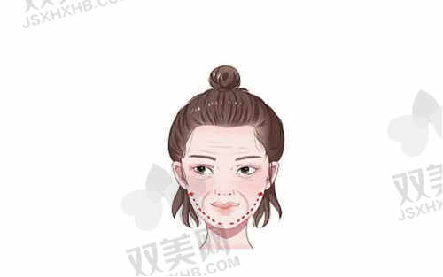 郑州东雅医疗美容诊所