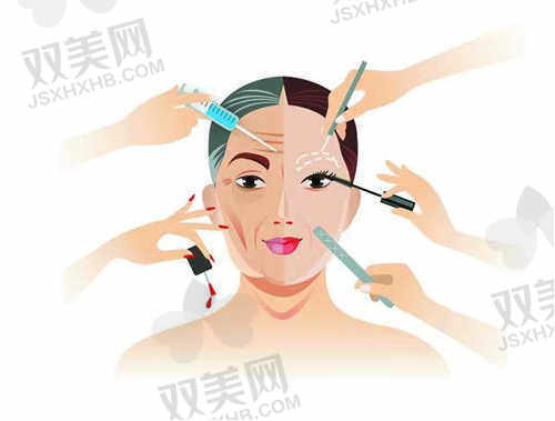 焦作金华美容整形医院特色技术