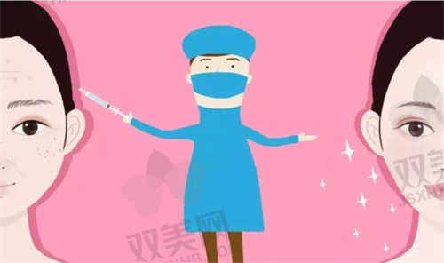 烟台三有整形美容医院患者评价