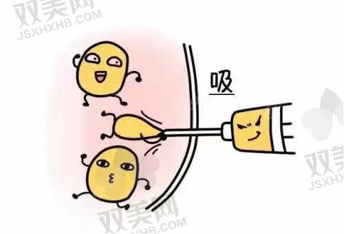 珠海普玥医疗美容诊所简介
