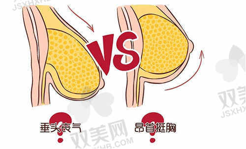 南京千秀美珏整形美容医院特色技术