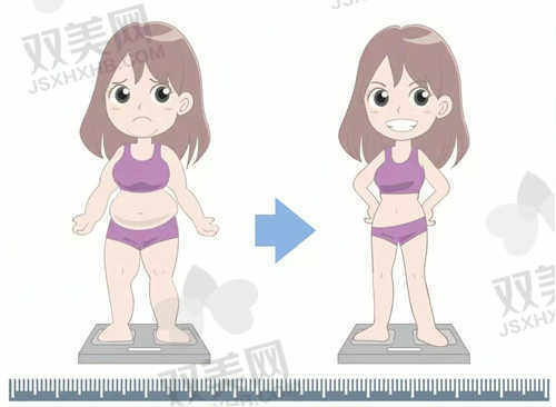 中山倾妍医疗美容诊所项目价格