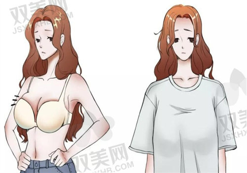2025年不同城市les平胸手术价格表