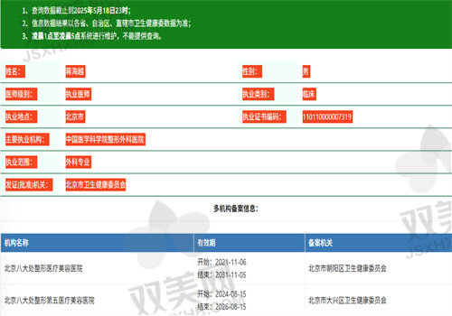 蒋海越医生执业信息