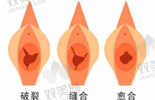 武汉壹加壹医疗美容医院