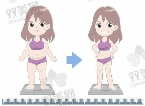 广州美莱整形美容医院