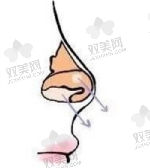 上海光博士正规吗
