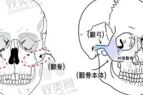 总结与呼吁