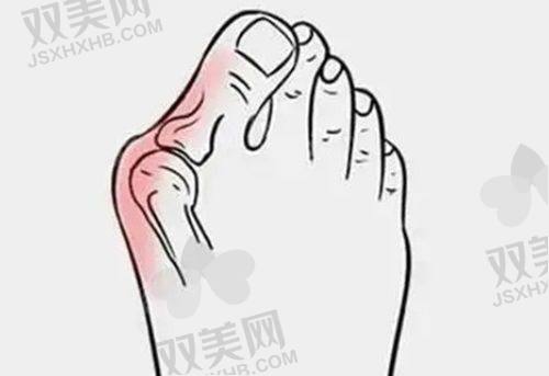三、我要做怎么办？苏敬达就在这家医院，地址曝光！