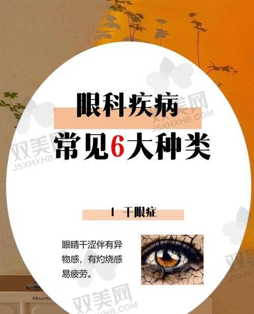 四、白内障价格的真假套路？揭秘“三焦点”是智商税还是真香款！