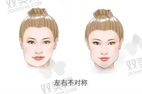 价格表总结