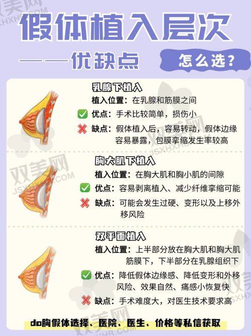 按摩手法辅助去除抬头纹