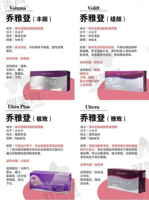 选择南宁华美整形医院的理由及价格表总结