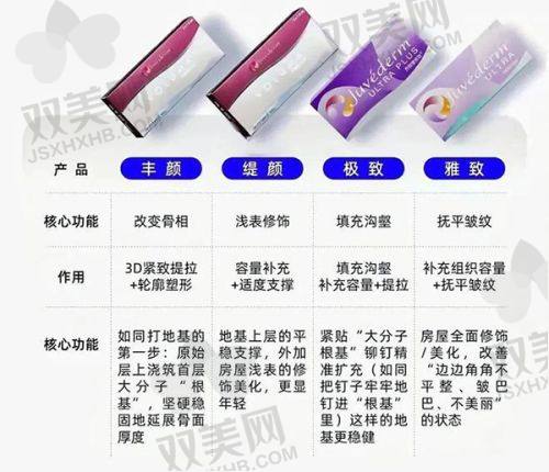 作用机制的科学解释