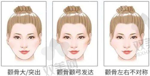玻尿酸打嘟嘟唇能保持多久