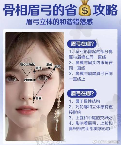 常见的复配搭配方案