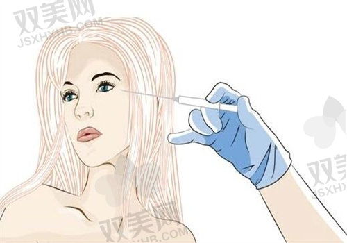 嗗科拉注射材料价格：33,800元/1ml（爱美客官方定价）