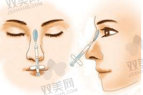 【襄阳禾丽白月光医疗美容医院地址及乘车路线】