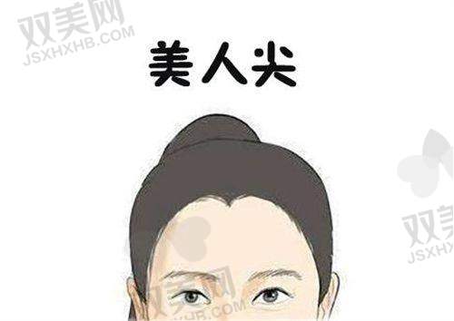 【西安锐逸植发医院地址】