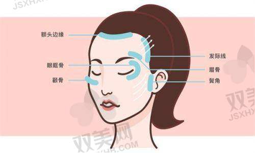 明码标价无隐形消费的魅力