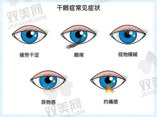 【石家庄联谊眼科医院是私立还是公办】