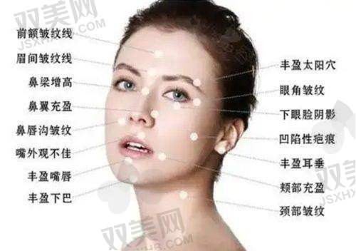 【珠海仁爱医疗美容诊所怎么预约挂号】
