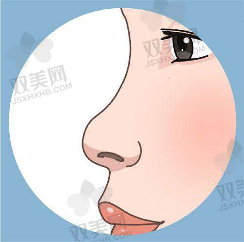 三、我更终的选择和体验过程