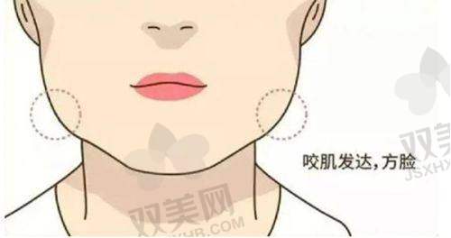 西安伊美尔美容全新价格表，热玛吉眼周9800元起，官方认证抗衰专家坐诊