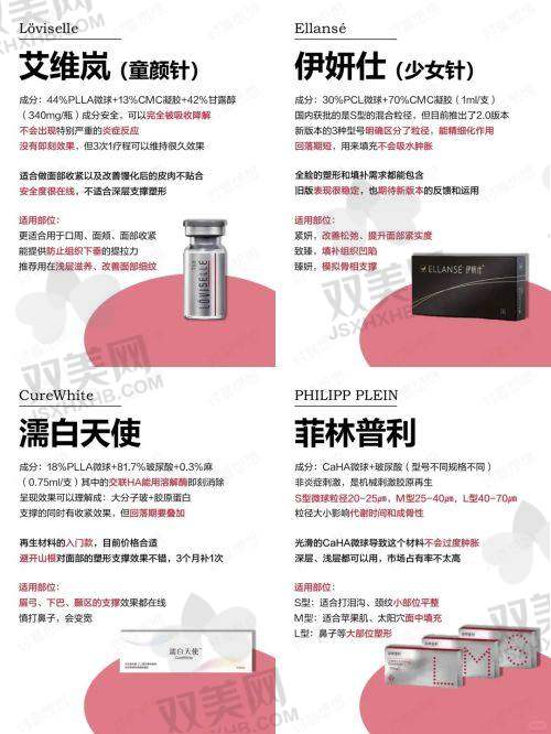 手术过程